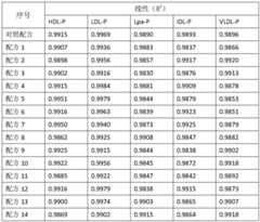 Figure GDA0003374227120000191