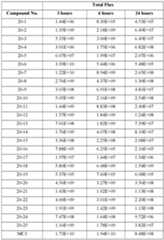 Figure imgf000357_0001