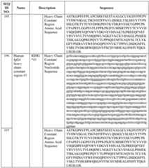 Figure imgf000092_0001