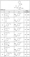 Figure imgf000299_0001