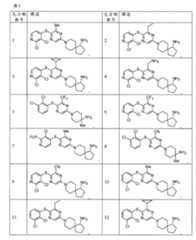 Figure 2023509701000044