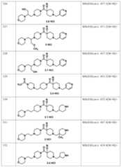 Figure JPOXMLDOC01-appb-I000165