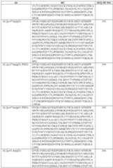 Figure imgf000249_0001