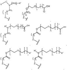 Figure imgf000163_0001