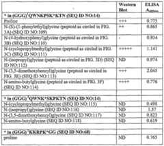 Figure imgf000087_0002