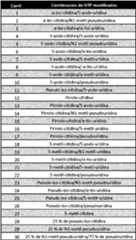 Figure imgf000041_0001