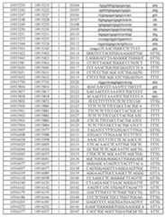 Figure imgf000618_0001