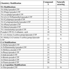 Figure imgf000570_0001