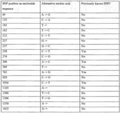 Figure imgf000373_0001