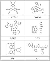 Figure BDA0003162115040000902