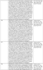 Figure imgf000222_0001