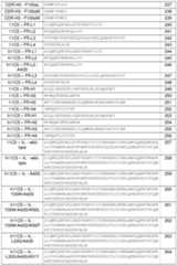 Figure imgf000038_0001