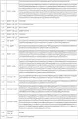 Figure imgf000134_0001