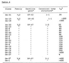 Figure imgf000082_0002
