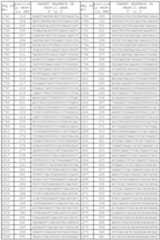 Figure imgf000112_0001