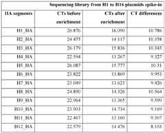 Figure imgf000034_0002
