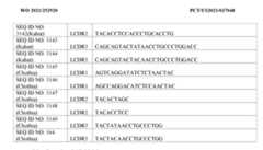 Figure imgf000325_0001