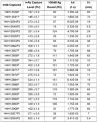 Figure imgf000073_0001