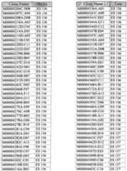 Figure imgf000529_0001