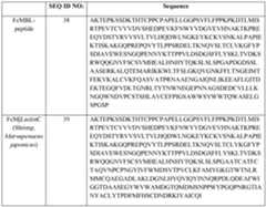 Figure imgf000042_0001