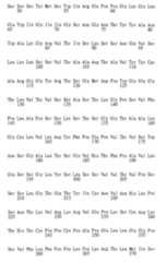 Figure 105116461-A0202-12-0298-113