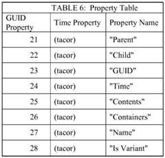 Figure imgf000167_0001