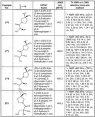 Figure imgf000241_0001
