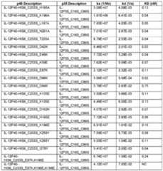 Figure imgf000035_0001