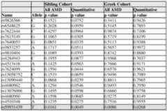 Figure imgf000067_0001