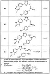 Figure imgf000221_0001