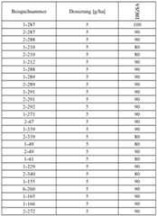 Figure imgf000339_0001