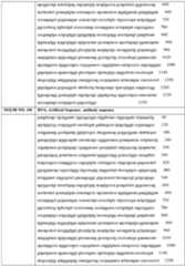 Figure imgf000086_0001