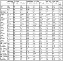 Figure imgf000109_0003
