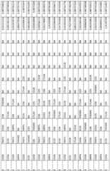 Figure imgf000268_0001