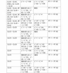 Figure 2022506382000075