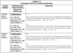 Figure imgf000054_0001