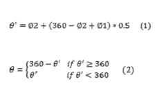 Figure imgf000029_0001