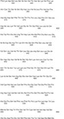 Figure IPA00001498998200701