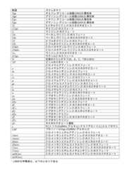 Figure 2023521094000044