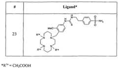 Figure imgf000073_0001