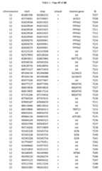 Figure imgf000221_0001