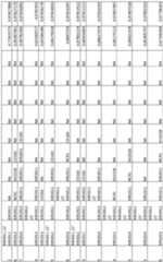 Figure imgf000211_0001