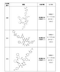 Figure 2022507958000104