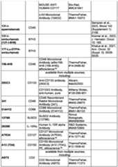 Figure imgf000233_0001