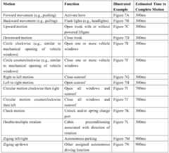 Figure PCTCN2019130616-appb-000001