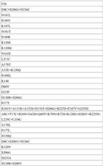 Figure BDA0003420430890000211