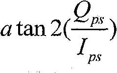 Figure GSB00000456208800234