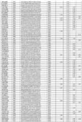 Figure imgf000156_0001