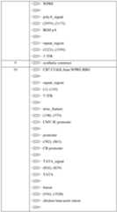 Figure imgf000104_0001