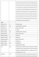 Figure TW201802121AD00014